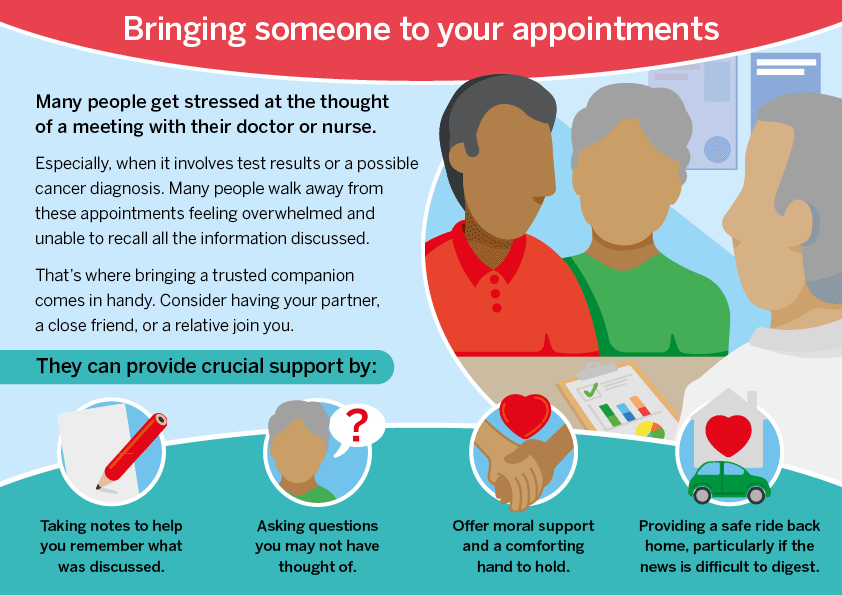 Bring someone with you infographic