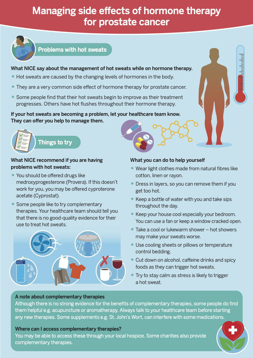 Infographic about hot sweats